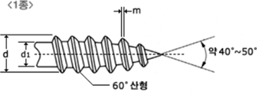 1종